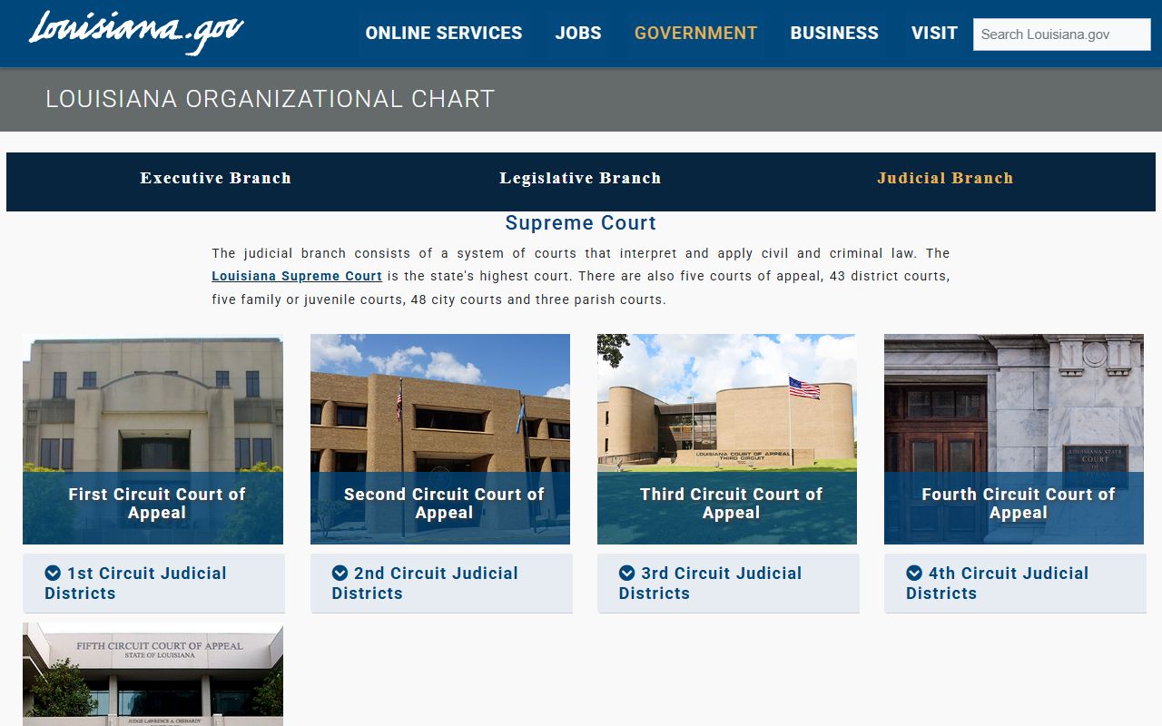 St. Helena Parish court records Louisiana judicial branch overview